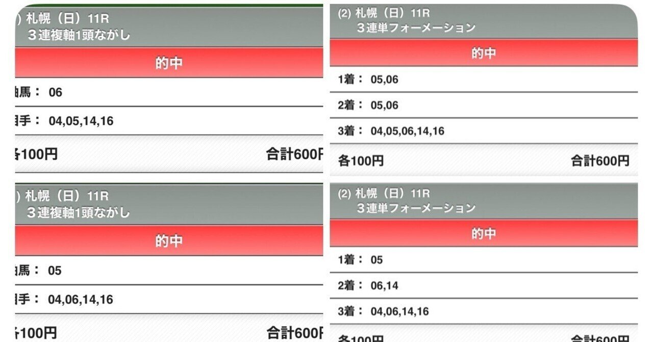8冠 投資競馬完結の書 8冠 投資競馬完結の書 趣味・スポーツ・実用