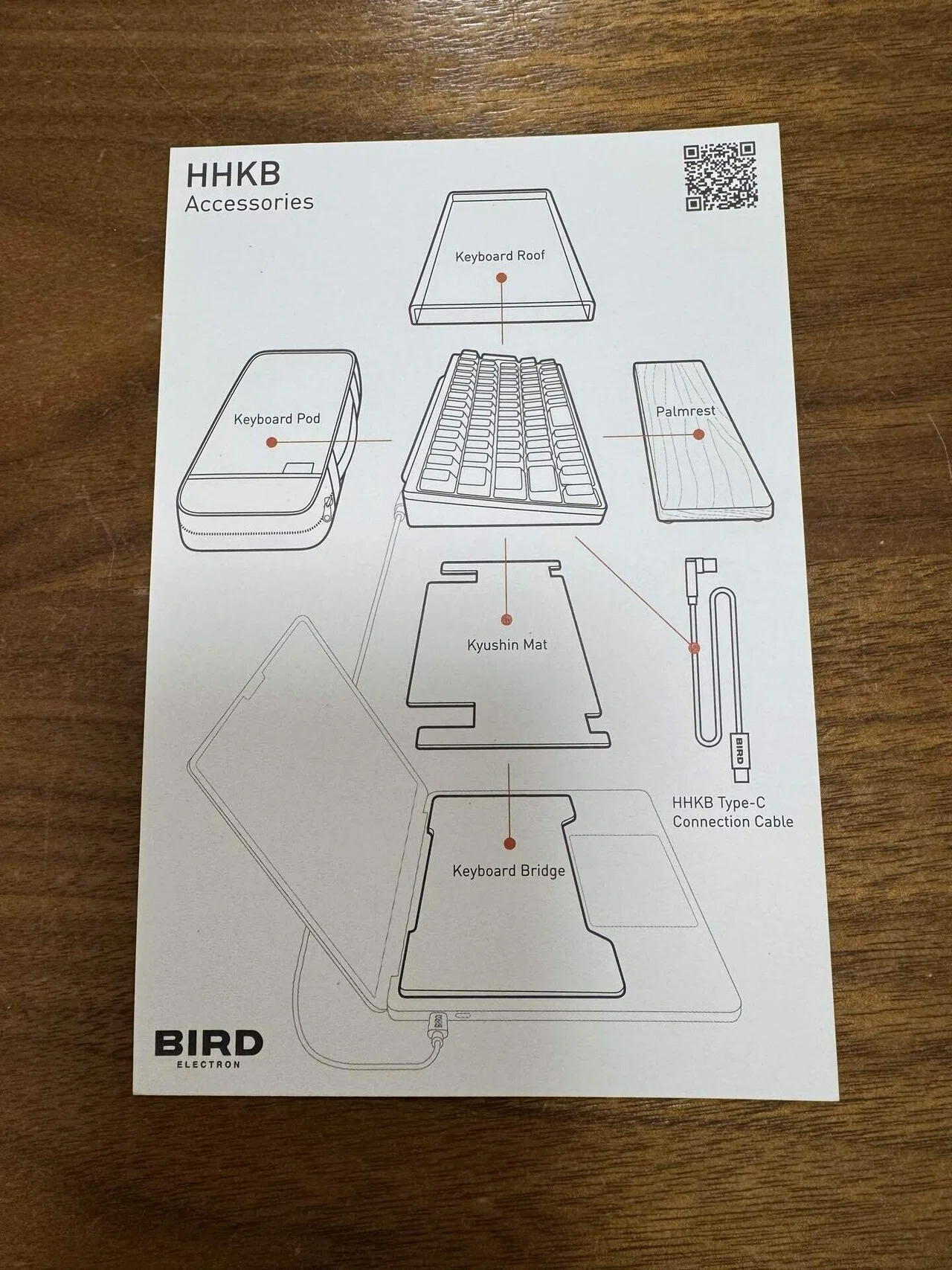 BIRD電子社製キーボードブリッジ｜あきちゃん（二郎）