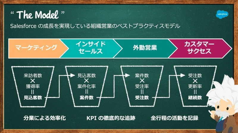 スクリーンショット 2020-03-16 22.28.42