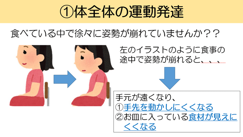 食事の見るポイントについて 作業くん Note 食事の見るポイントについて 作業くん Note