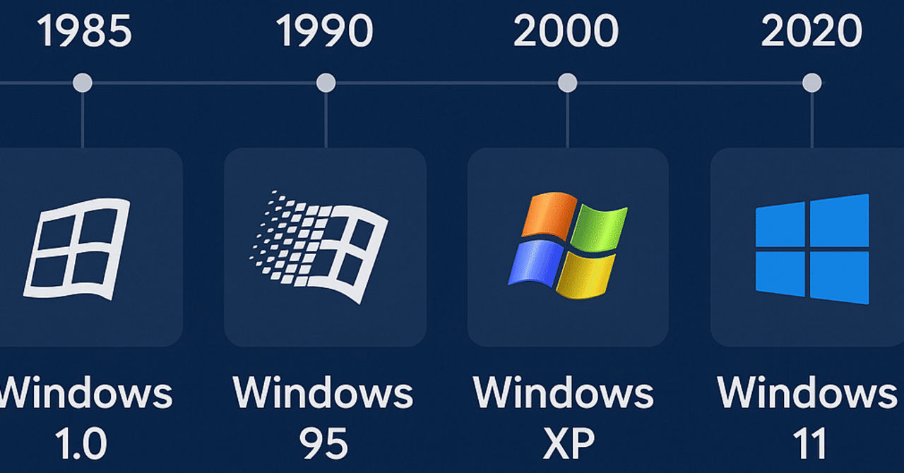 今日はWindows95 が発売された日🎉 歴代Windowsを年表で振り返ってみ