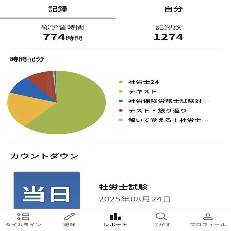 令和7年度 社労士試験合格記｜ユミ