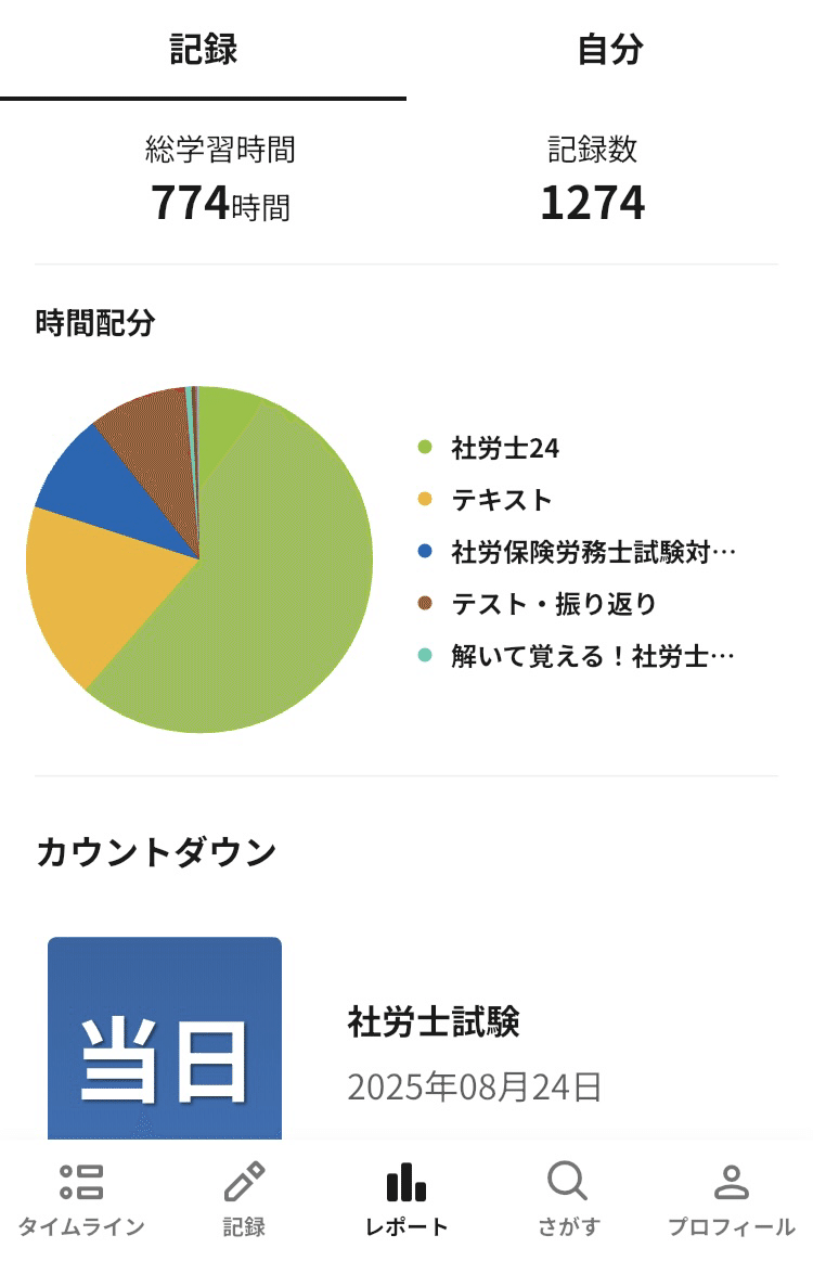 令和7年度 社労士試験合格記｜ユミ