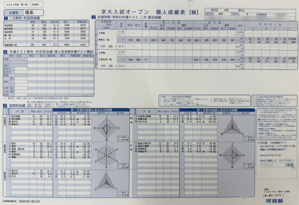 特別選抜数学 ONE WEX 東大 京大 医学部 高３ 浪人 特別選抜数学 ONE WEX 東大 京大 医学部 高3 浪人 - メルカリ