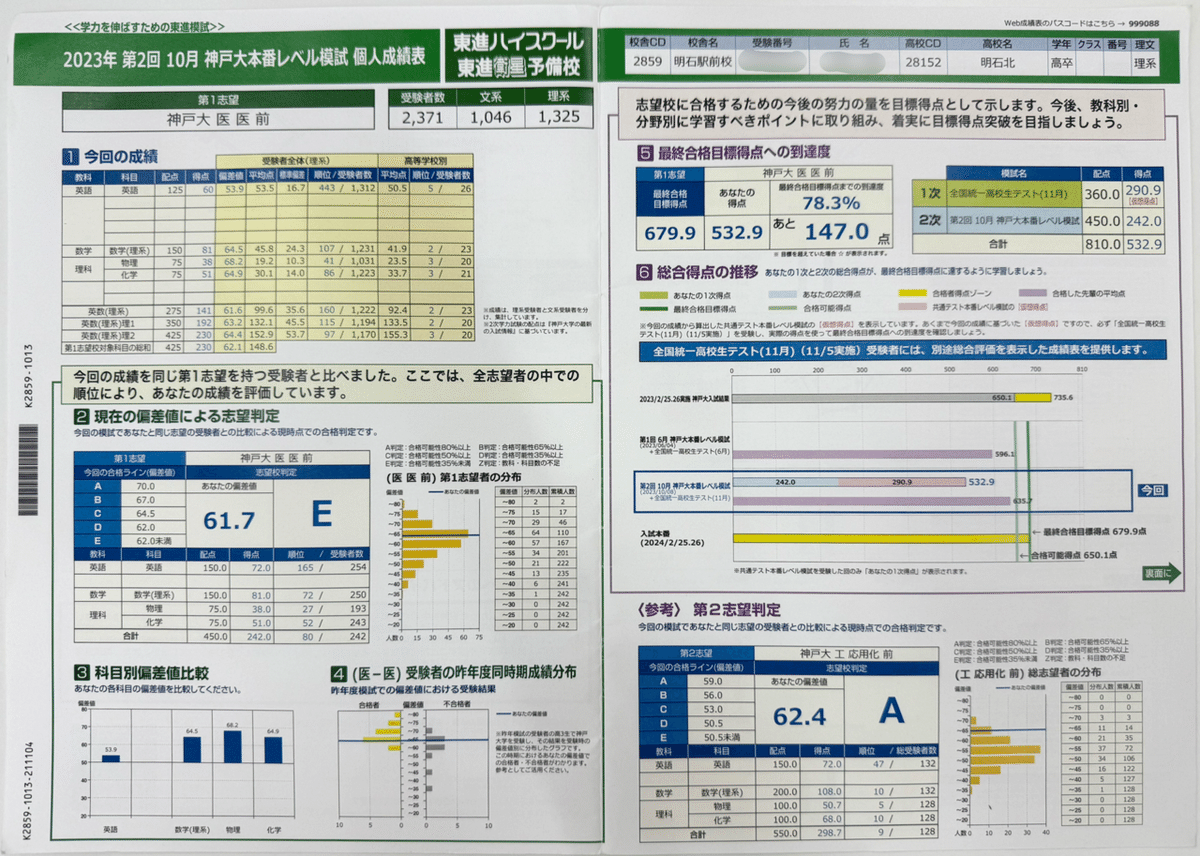 特別選抜数学 ONE WEX 東大 京大 医学部 高３ 浪人 特別選抜数学 ONE WEX 東大 京大 医学部 高3 浪人