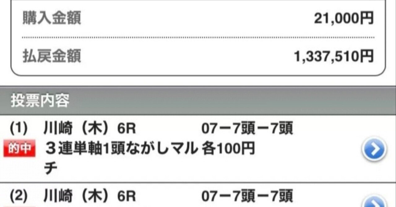 競馬 単勝馬券（期限切れ） ニャー 神尾騎手 レディースJS第2戦 笠松競馬場 現地単勝馬券