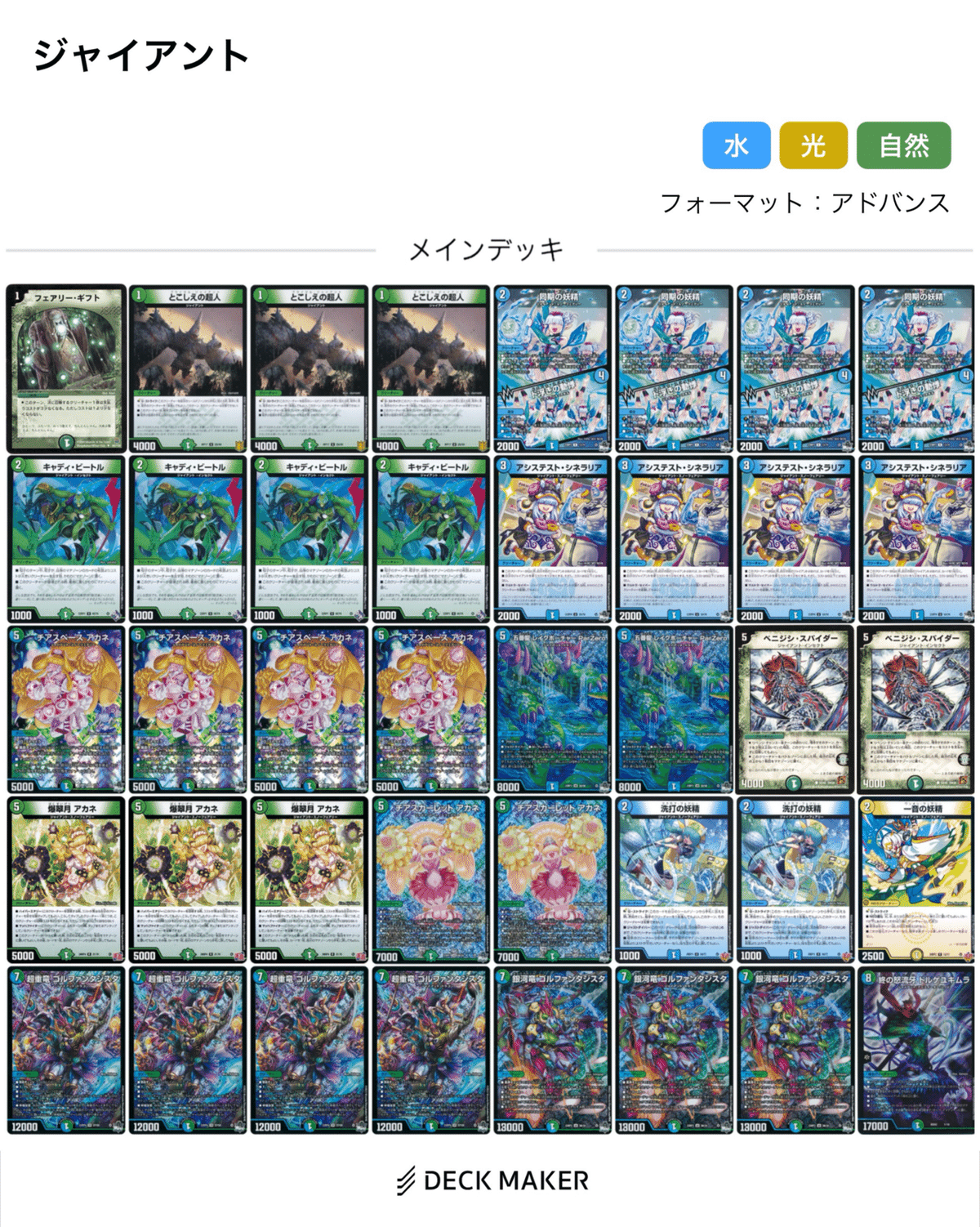 超CS大阪　3位　ドリームメイト　デッキ 超CS Ⅷ in 大阪 オリジナル チーム戦 参戦レポート｜ダビデ