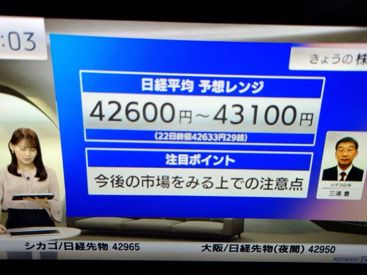 🌏🇯🇵 モーサテ日経平均 予想レンジ 42600円〜43100円 先物夜間上昇 42950円 ジャクソンホール利下げ示唆上昇 売買動向は先物 ...