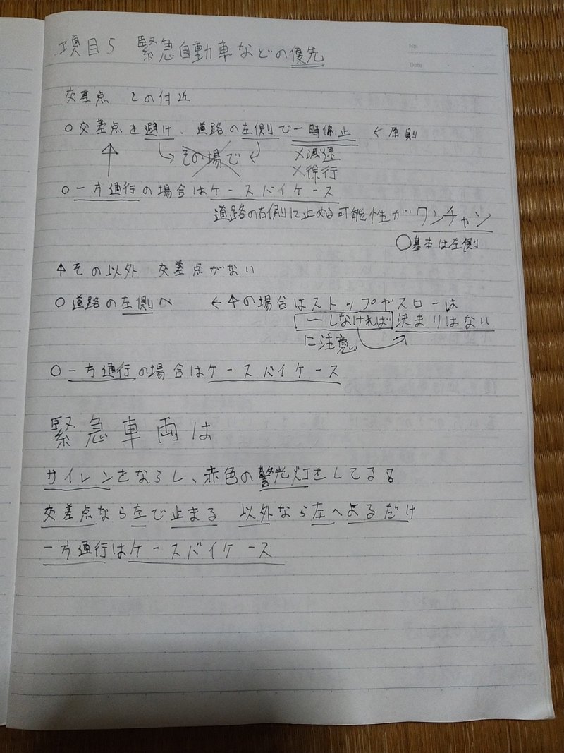 魅惑のアミューズメント教習所 Mランド益田校に行ってきました ふくんちゃ Note