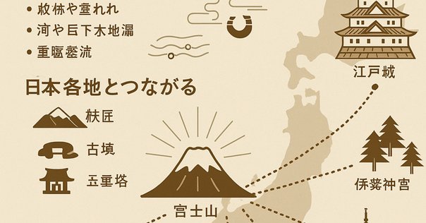 神道説の発生と伊勢神道 神道説の発生と伊勢神道｜国書刊行会