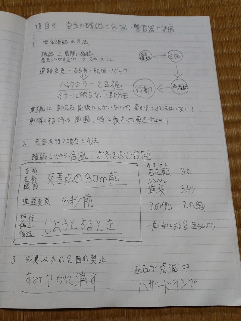 魅惑のアミューズメント教習所 Mランド益田校に行ってきました ふくんちゃ Note