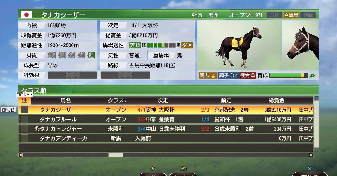 ウイニングポスト の新着タグ記事一覧 Note つくる つながる とどける