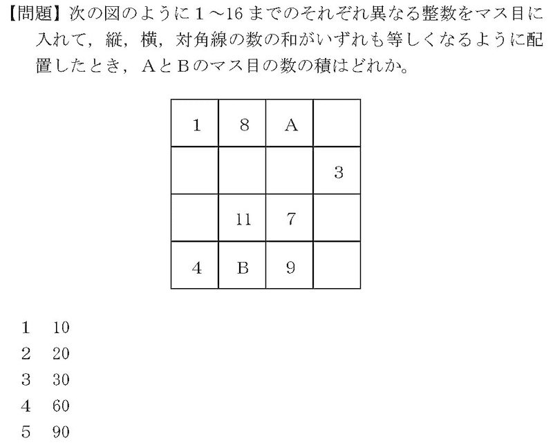 特別区15 魔方陣 岡野朋一 Note
