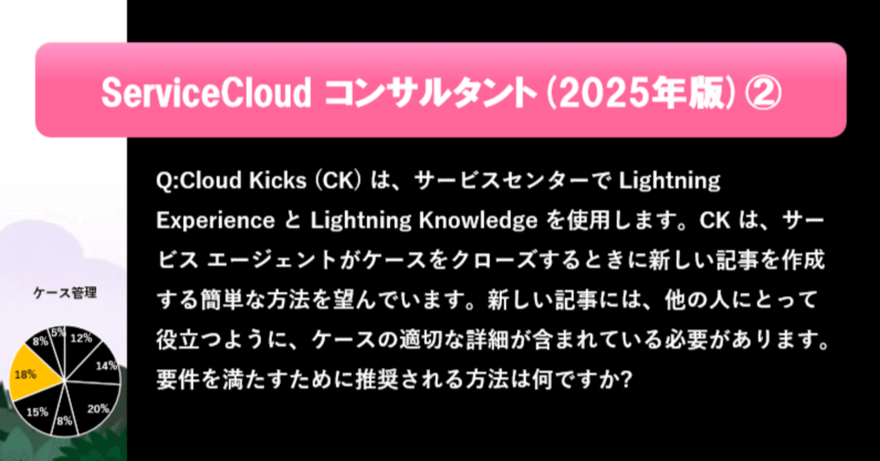 Salesforce 研修テキスト Sales Cloudコンサルタント向け Certification - Salesforce 認定 Sales Cloud コンサルタント