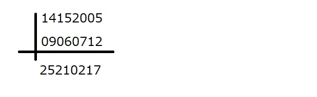 多表式暗号ってすごいのでは 鹿鍋 Note 多表式暗号ってすごいのでは 鹿鍋 Note