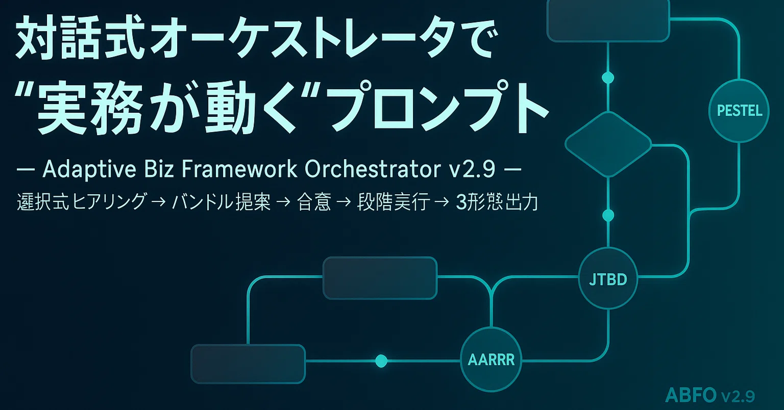 対話式オーケストレータで“実務が動く”プロンプト｜hirokaji