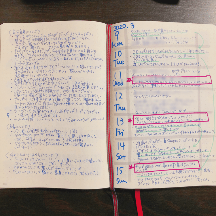 人の悩みの種が見えるようになってきた。カウンセリングとか、心のことに興味が湧いてる1週間。