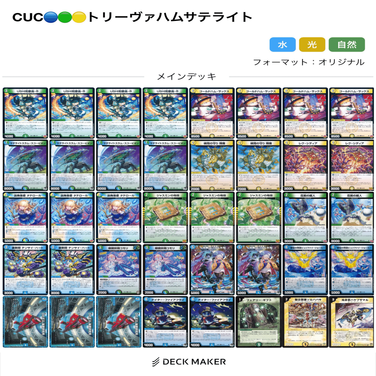 DMCUC環境レポート1｜ウくノーニル