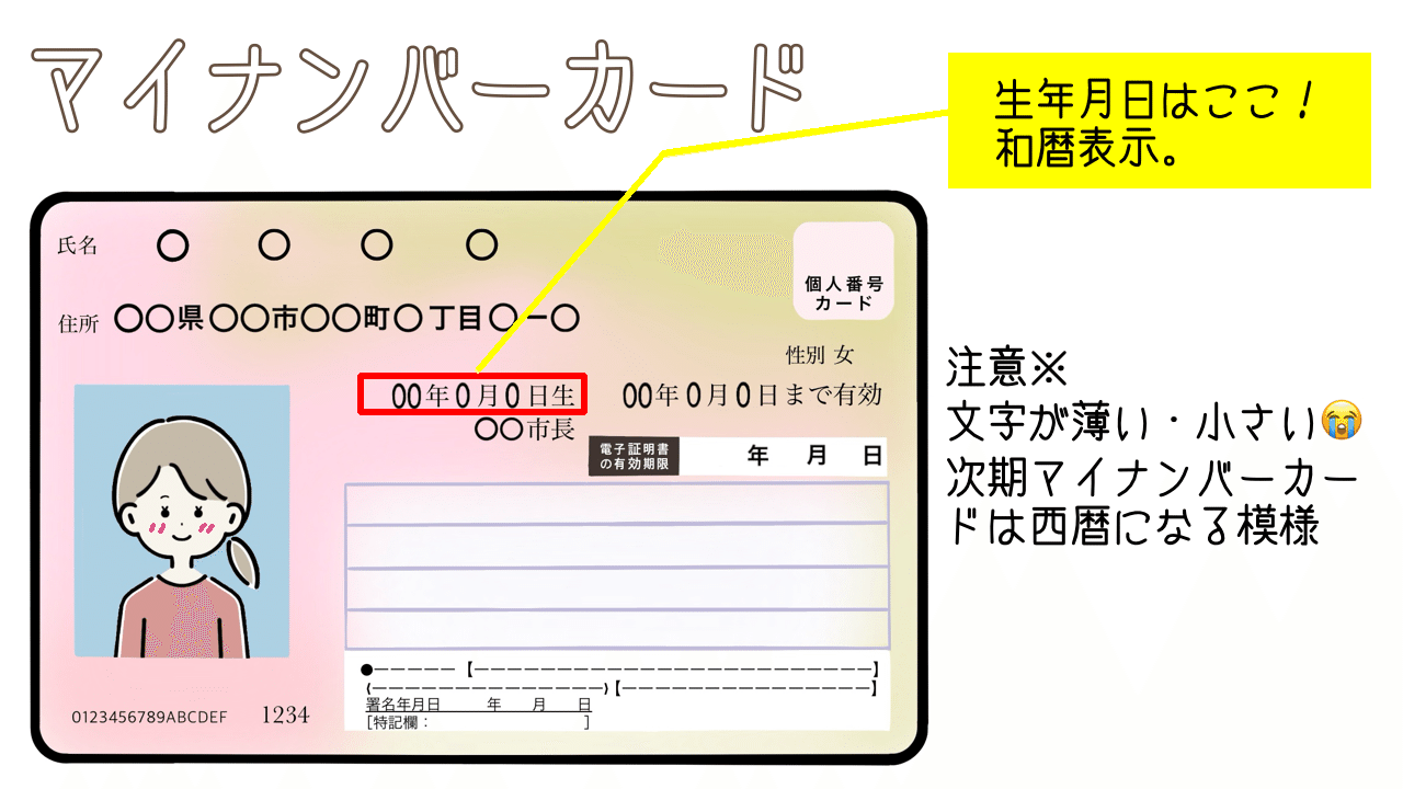 同人即売会のための年齢確認マニュアル｜おもちDX