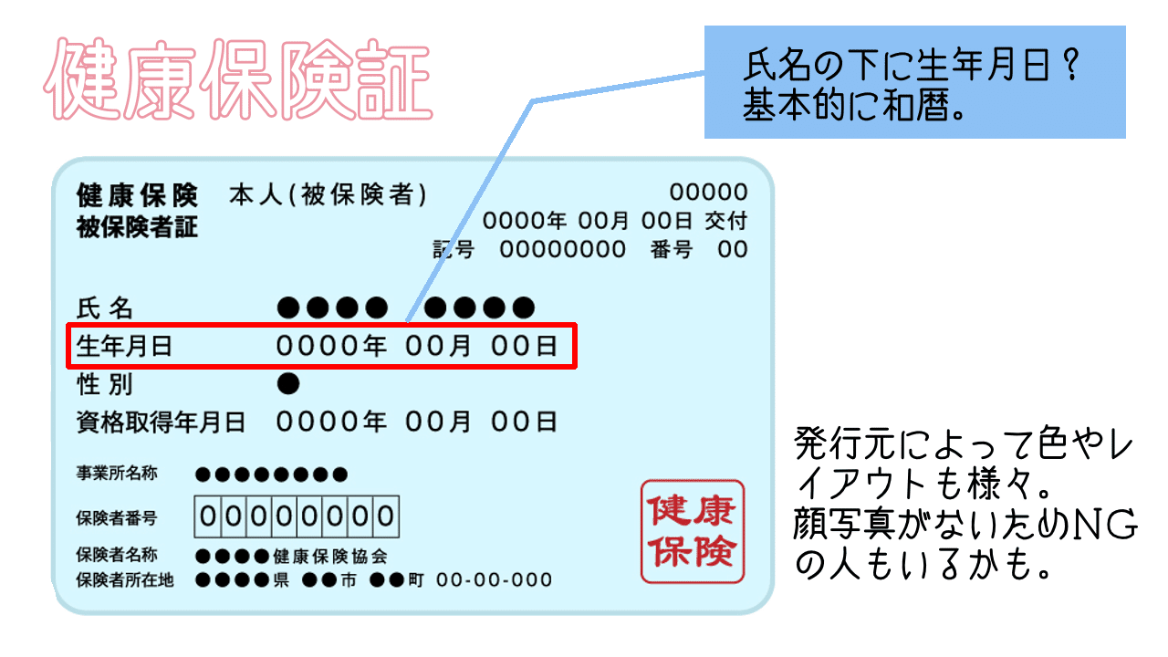 同人即売会のための年齢確認マニュアル｜おもちDX