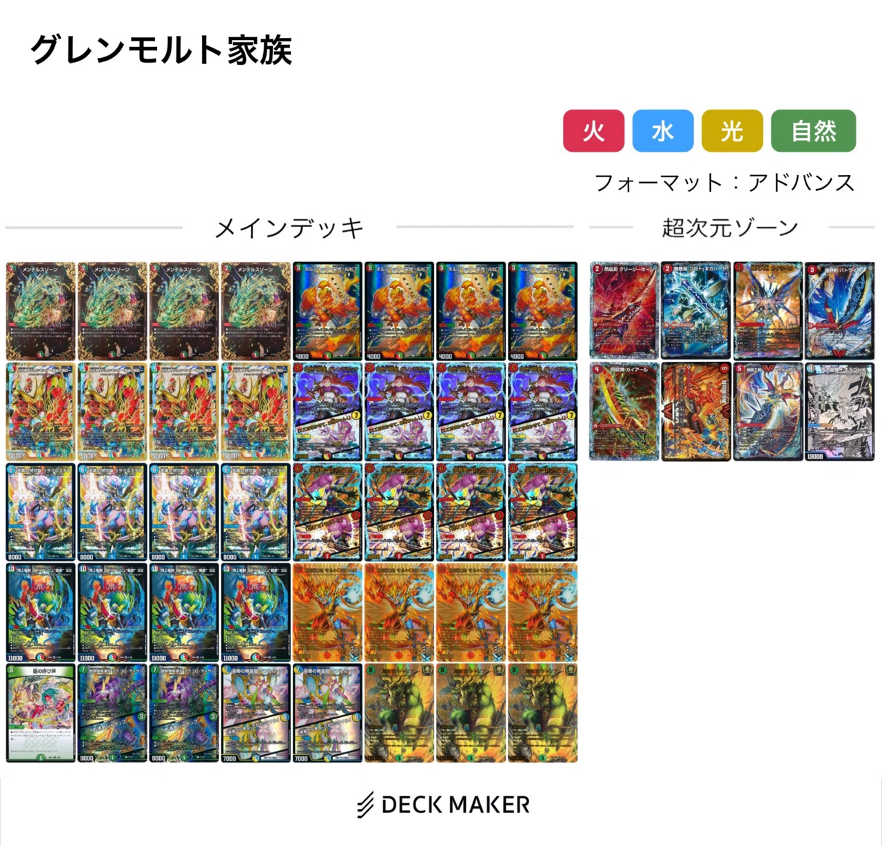 デアリルシファー デッキパーツ 実質日記11/4~11/9|スライ無 デアリルシファー デッキパーツ 実質日記11/4~11/9|スライ無