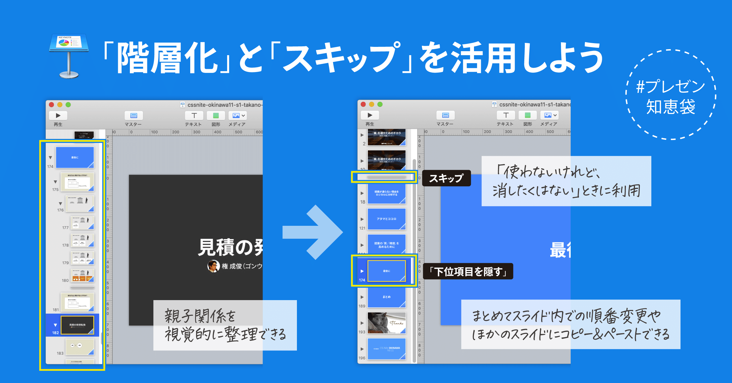 Keynoteユーザーなら スライドの 階層化 と スキップ を活用しよう 鷹野 雅弘 Note