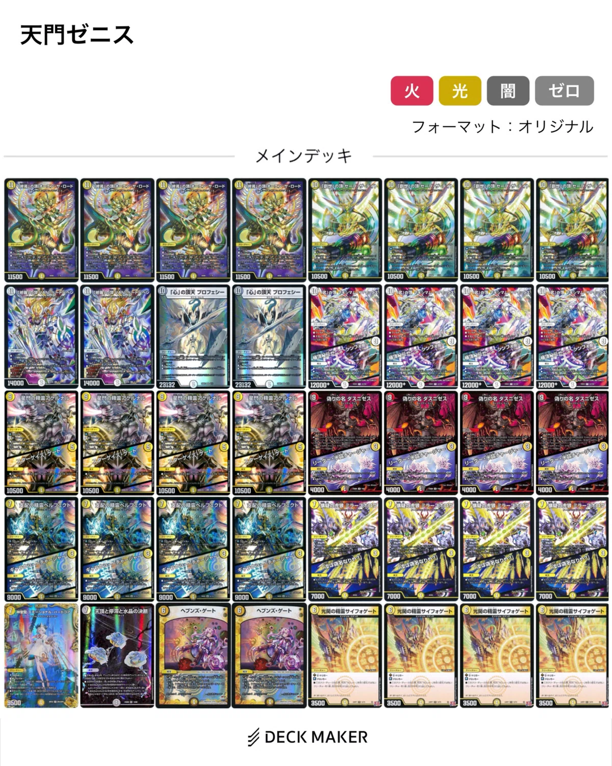 Check Out My Favorite Deck (Heaven's Gate Zenith Edition)｜サンフレり