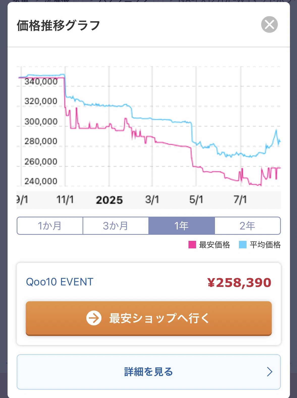 Panasonicドラム式洗濯機の買い方・選び方｜綾瀬・北綾瀬マンション