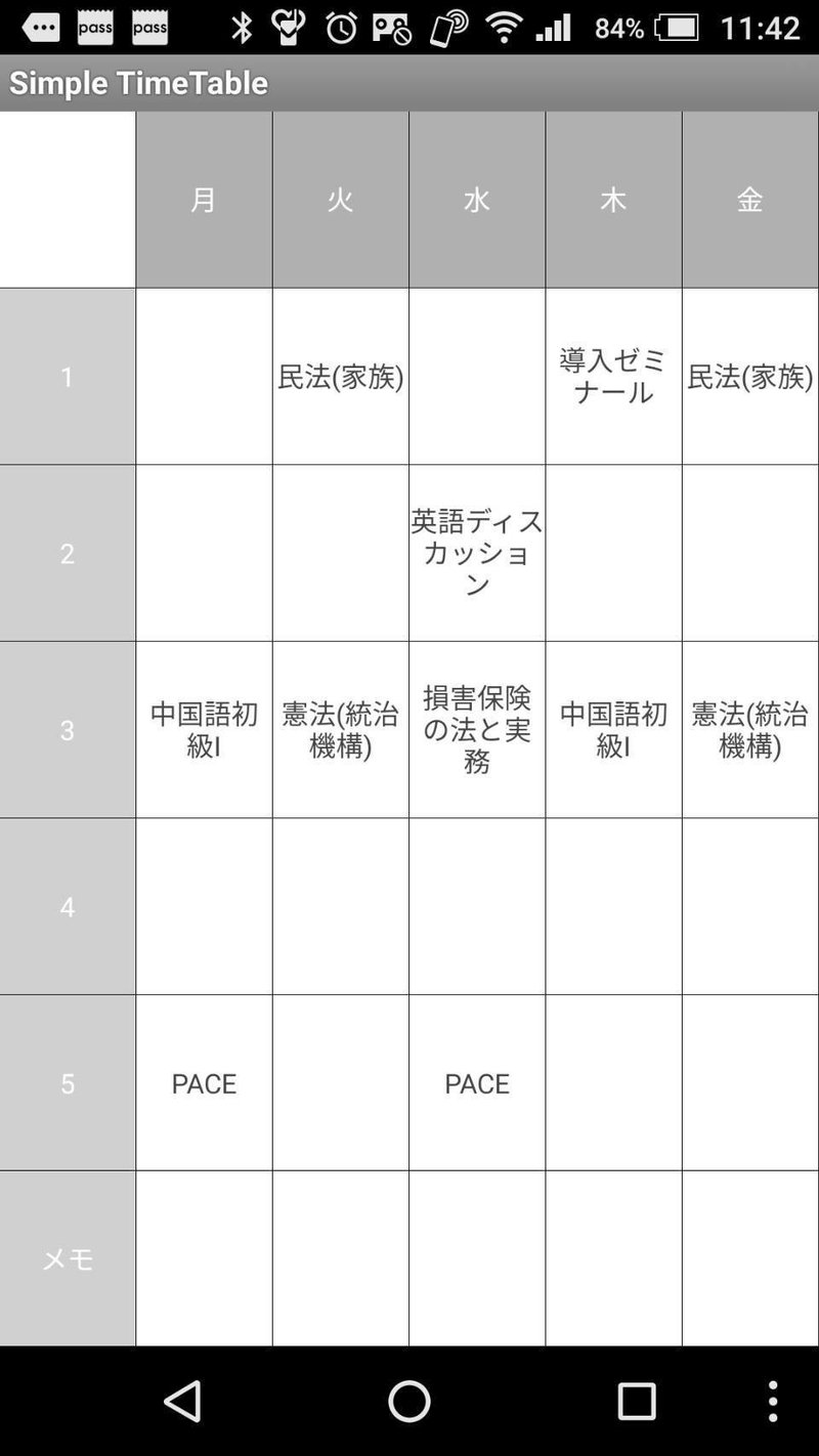 一橋 履修の極意 法学部編 まちづくり ビジネス サークル Pro K プロック Note
