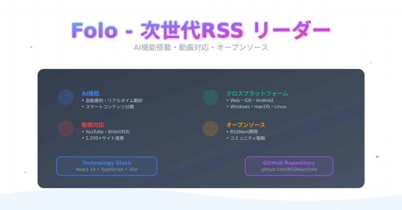うさぎでもわかる🐰次世代RSSリーダー「Folo」完全解説 - AI機能と動画対応で情報収集が変わる｜taku_sid🐰