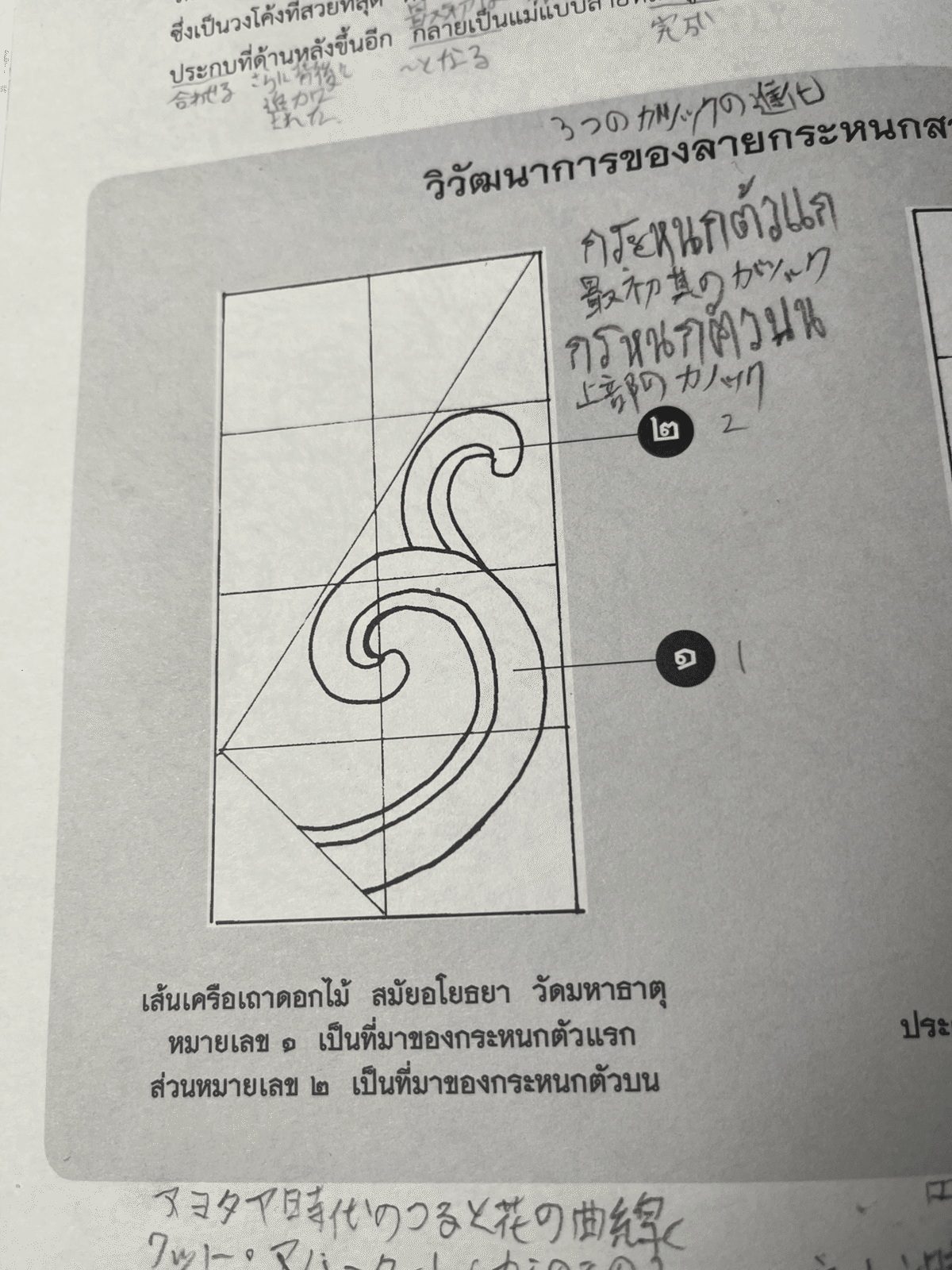 タイ語・作品集　タイ文様　タイ伝統文様 タイ語・作品集 タイ文様 タイ伝統文様 タイ語・作品集 タイ文様