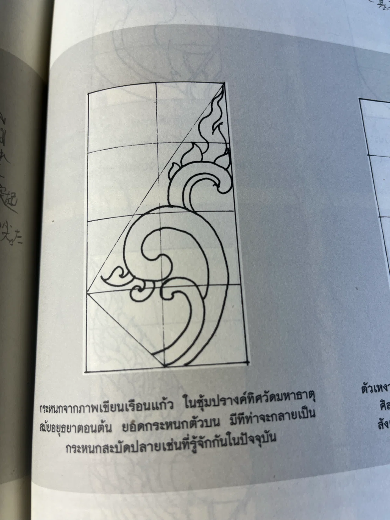 ?? タイの伝統文様: ガノック（กระหนก）の歴史と進化｜Hamsa