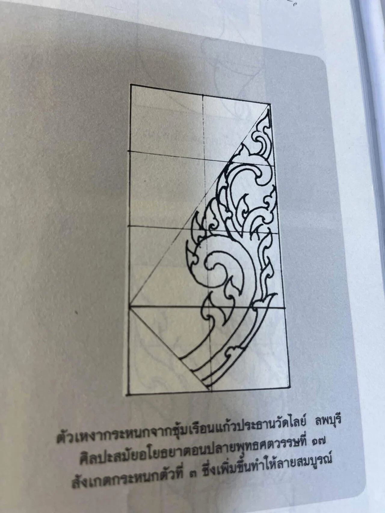 ?? タイの伝統文様: ガノック（กระหนก）の歴史と進化｜Hamsa