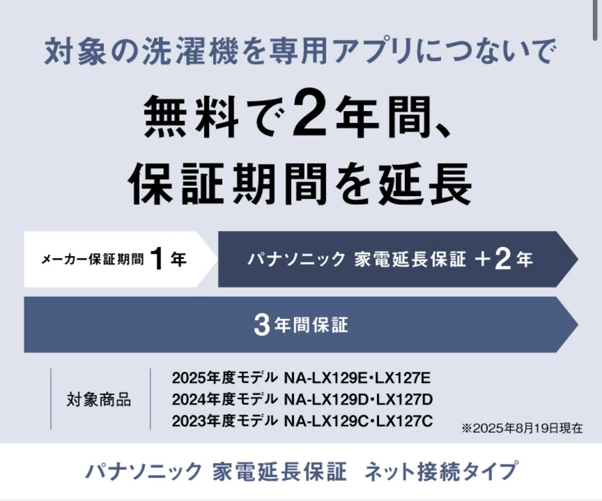 Panasonicドラム式洗濯機の買い方・選び方｜綾瀬・北綾瀬マンション