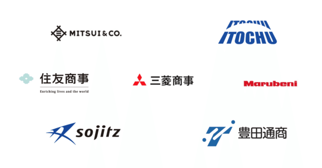 ボスキャリ】総合商社対策（7大商社：三菱商事、三井物産、伊藤忠商事、住友商事、丸紅、豊田通商、双日）｜【ボストン就活塾】（ボスキャリ）