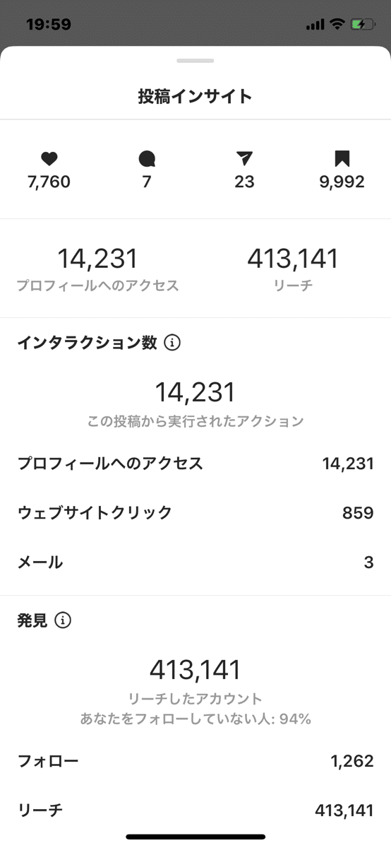 好き が転じてインスタハッカーとして活躍し 1日1000人以上フォロワーを増やした二人の話 ゆとり Note 好き が転じてインスタハッカーとして活躍し 1日1000人以上フォロワーを増やした二人の話 ゆとり Note
