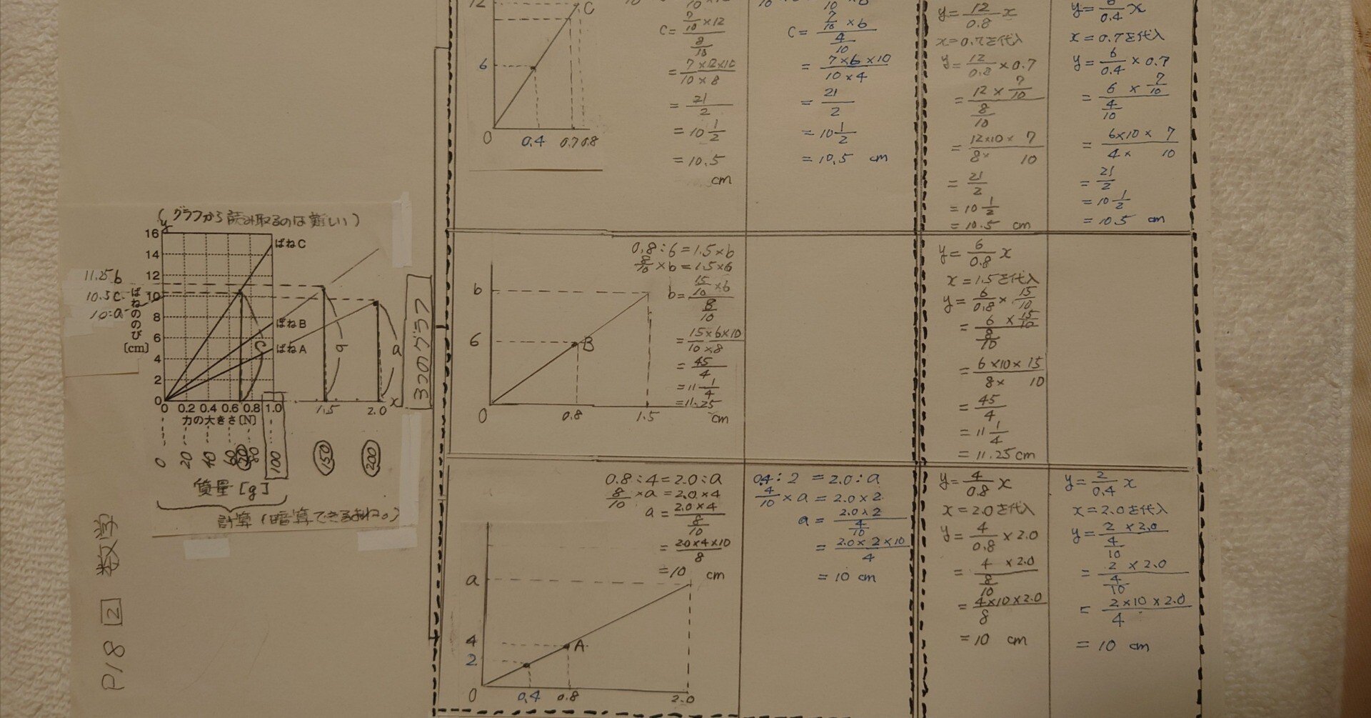 大人のお作法 その12 頭の中の知識の有機的連携 道具としての数学