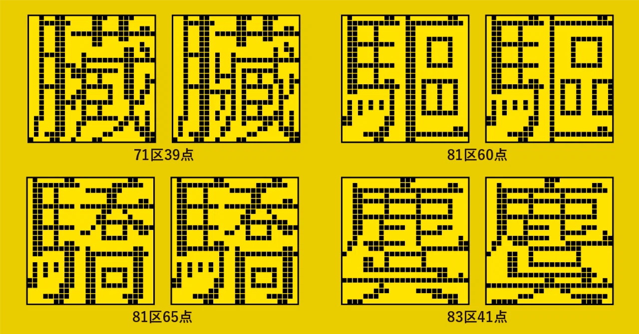 印刷用書体の開発とデジタルフォントの未来 #8｜JIS24ドット字形のデザイン ②省略字形｜小山壽久