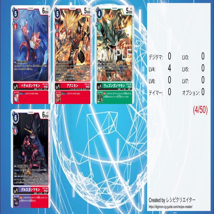 攻撃こそ最大の防御！ガンマモンデッキ【レシピ案：BT22弾環境編】｜ひだり