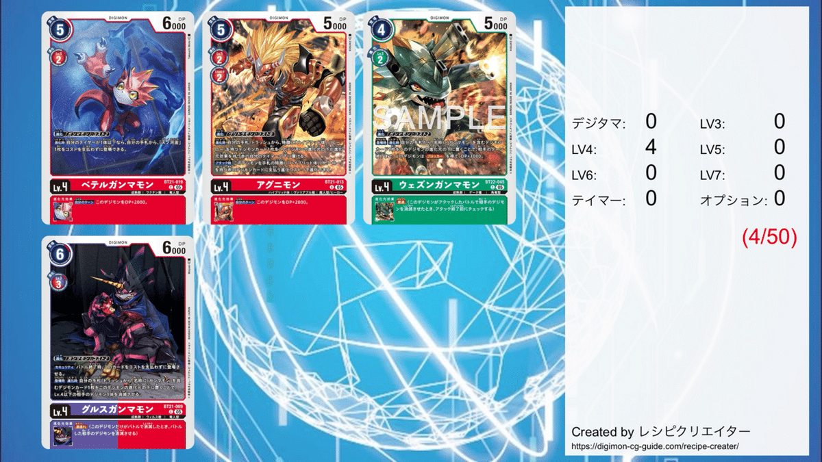 攻撃こそ最大の防御！ガンマモンデッキ【レシピ案：BT22弾環境編】｜ひだり