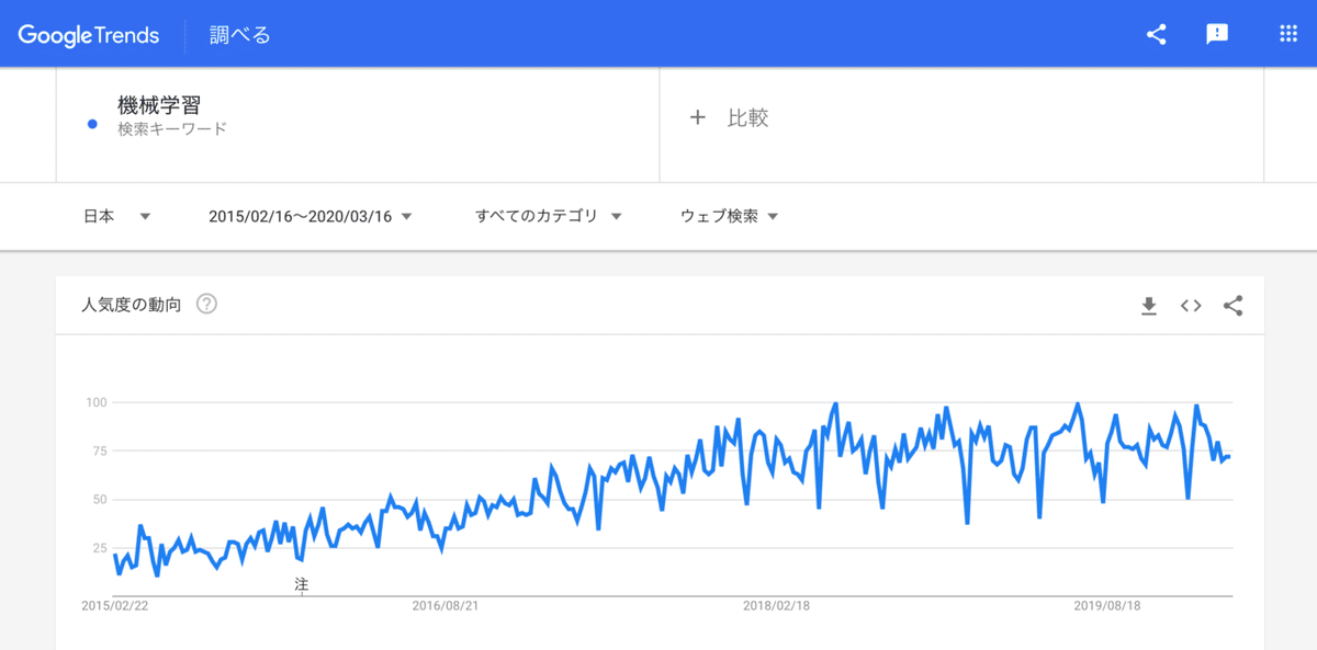 スクリーンショット 2020-03-16 15.27.36