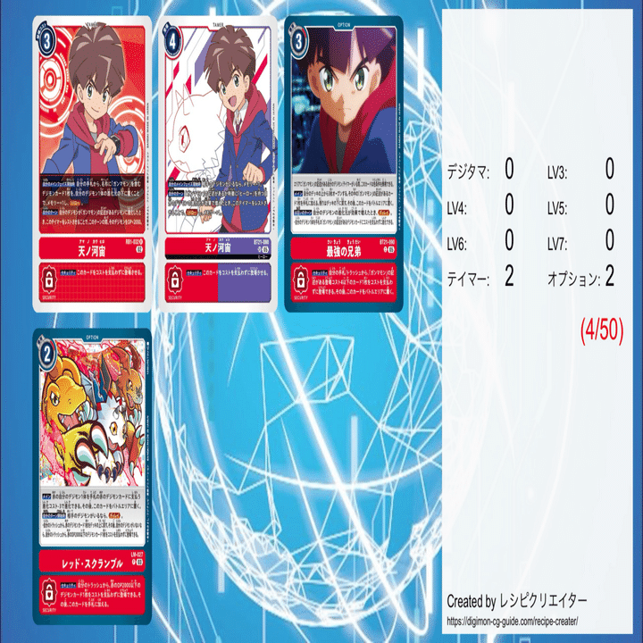 攻撃こそ最大の防御！ガンマモンデッキ【レシピ案：BT22弾環境編】｜ひだり