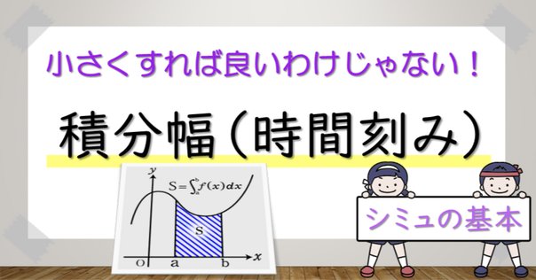 反復法 Templates 反復法Templates (応用数値計算ライブラリ) | Richard Barrett