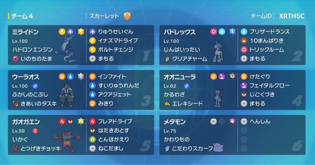[WCS2025 Top 16] Life Orb Miraidon & Ice Rider｜やなぎ