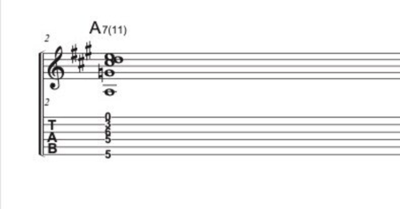 ギターで奏でるインドの響き？とっておきの不思議なコード｜Vitamin Studio