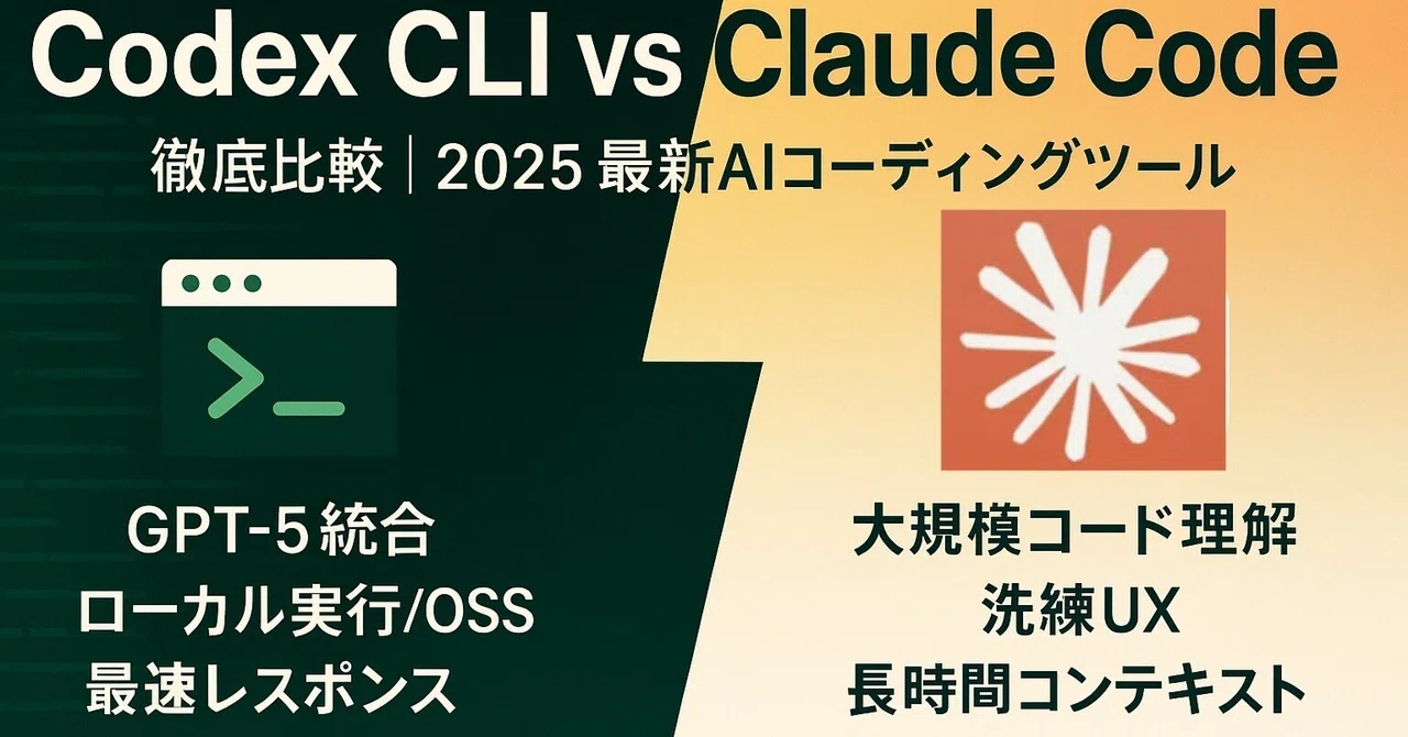 Codex CLI vs Claude Code 比較：どちらを選ぶべきか？｜しんたろ。ソロプレナー
