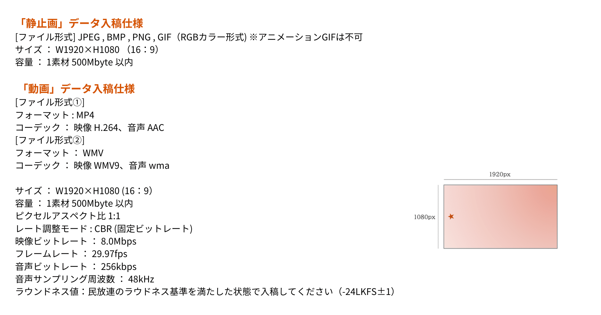 池袋駅】動画と音声でアプローチできるデジタルサイネージ