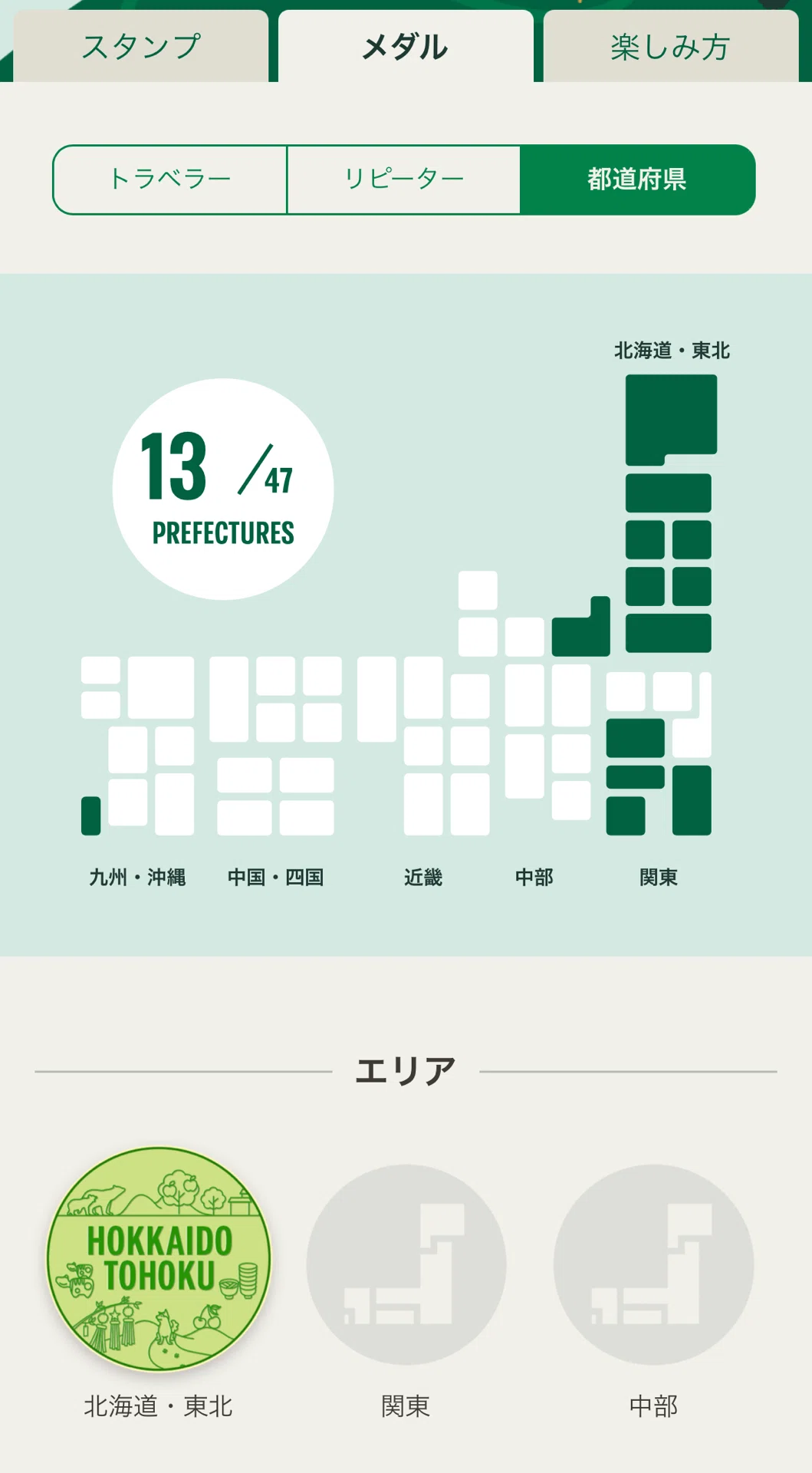 スターバックスリザーブ　スタンプシール 20枚セット 春のスターバックス リザーブ ロースタリー 東京｜NAO (natural art