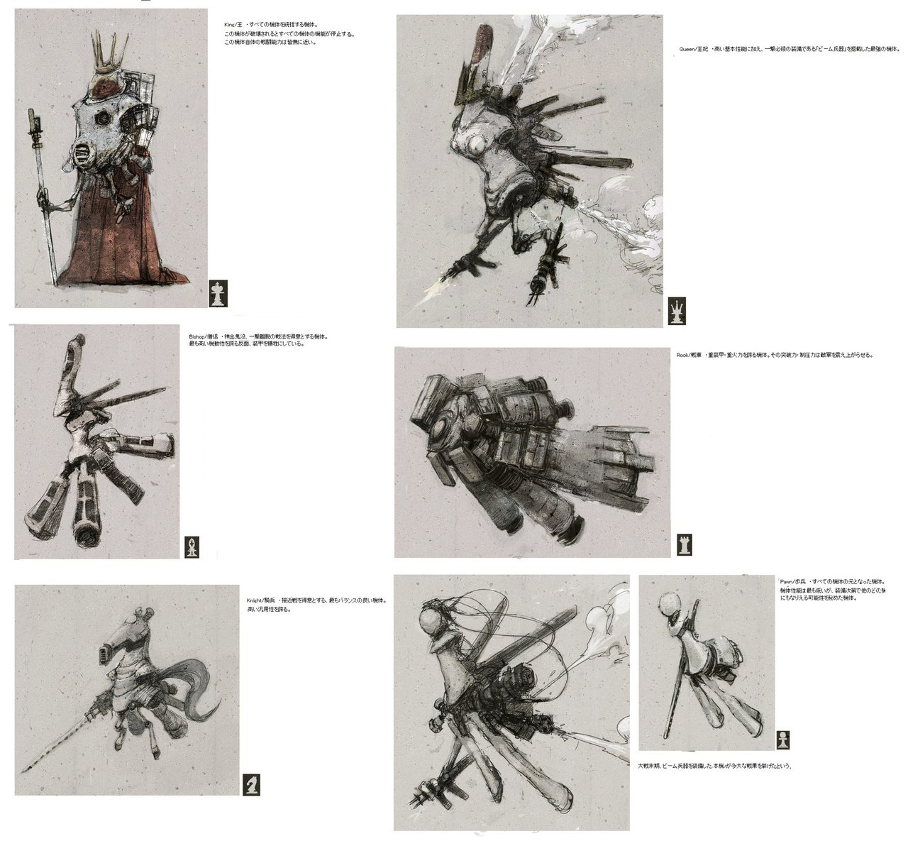 チェス駒ロボット化 成瀬乙彦 Otsu Note