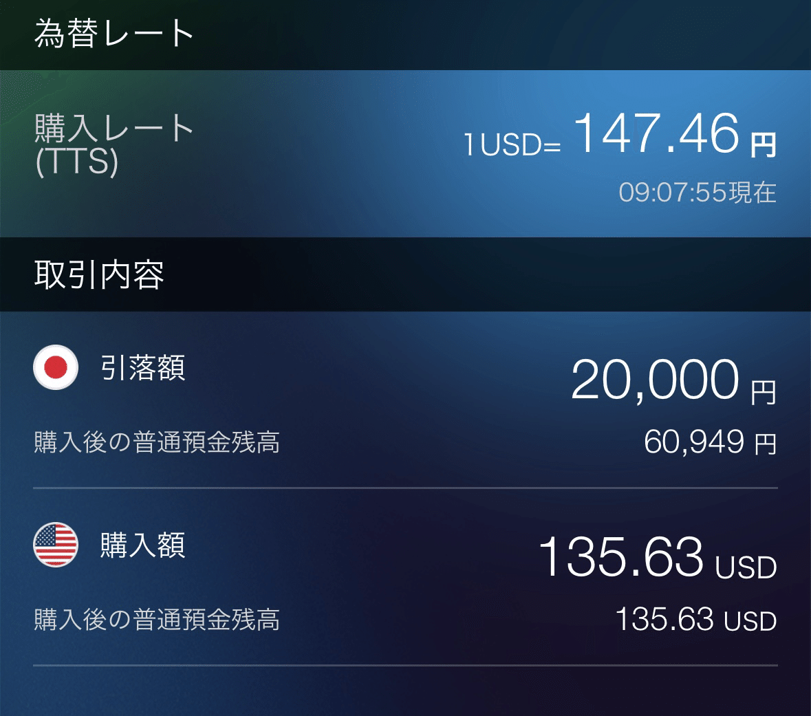 ドル円も思わず上昇！65万件の新築販売パワー【外貨取引日記㊵】｜ゆうき